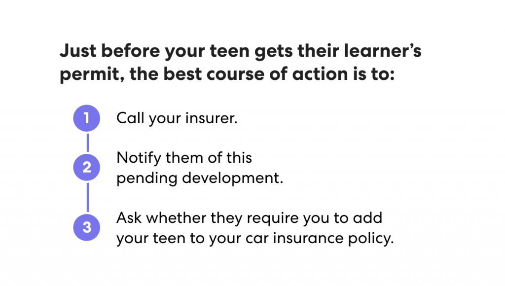 steps to take before your teen gets their learner's permit.